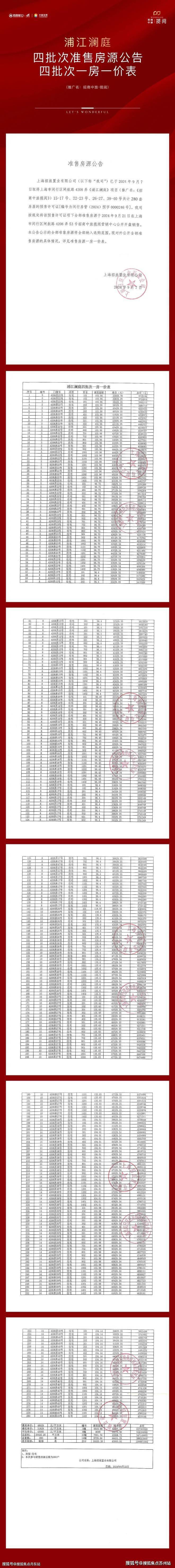 2024楼盘评测_招商中旅揽阅-最新户型丨停车位j9九游会入口招商中旅揽阅(售楼处)首页网站-(图14)